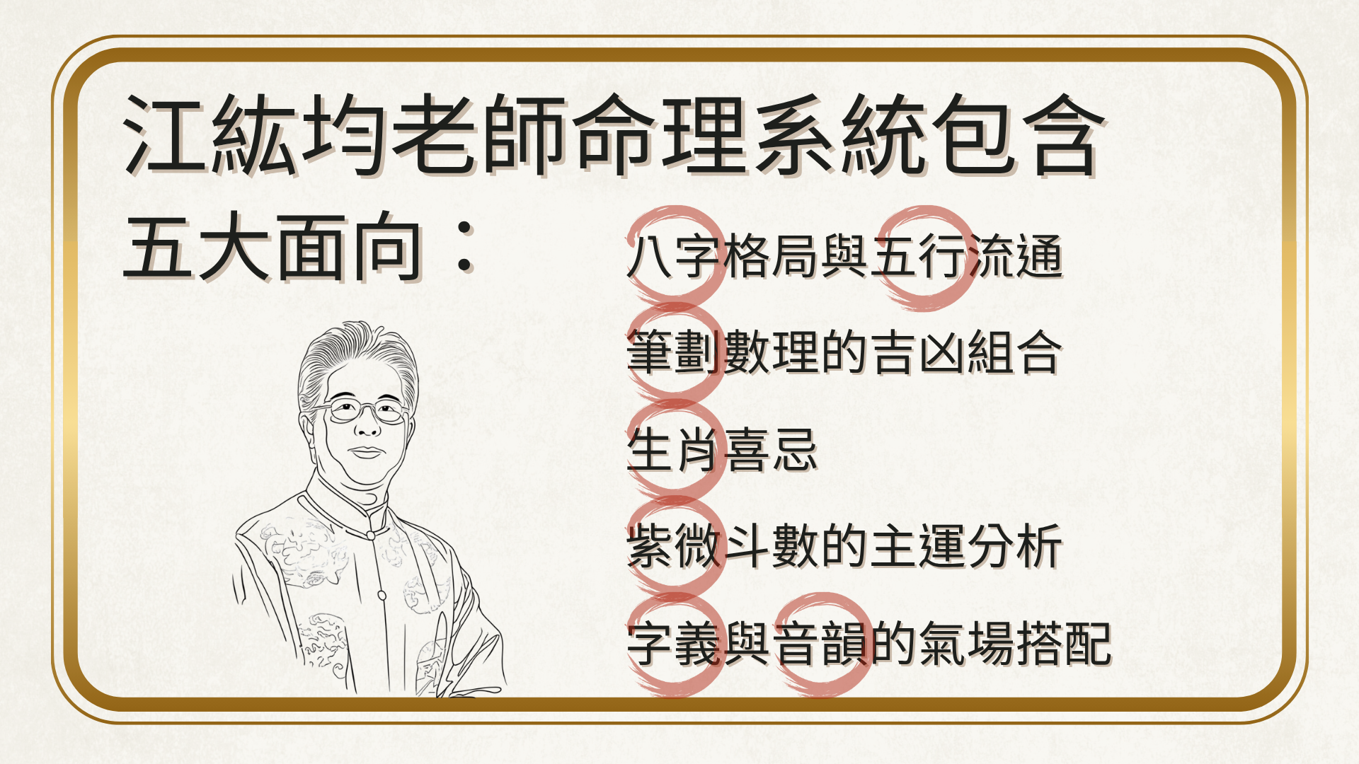 江紘均的命理系統