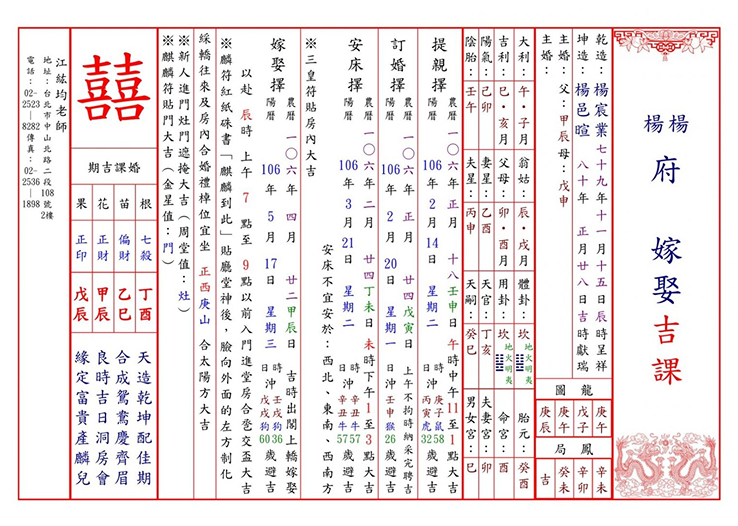 圖